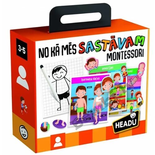 HEADU Montessori spēle "No kā mēs sastāvam"