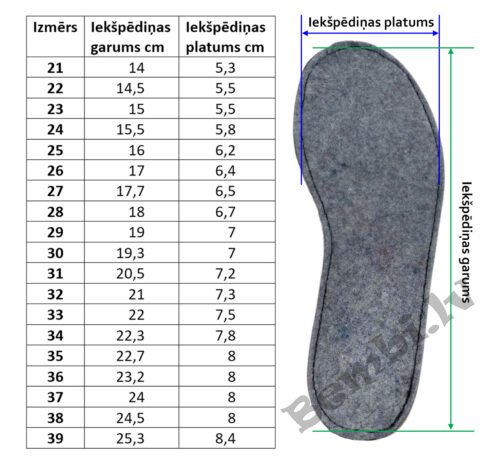 Dejošanas čības - češkas MAL - Image 8